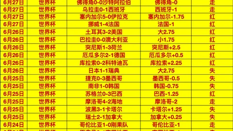 国足惨败引深思：中国足球青训体系的改革方向与挑战
